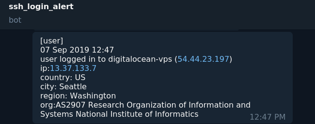 Telegram bot for IP Geolocation